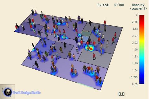 Scott - 建築分析