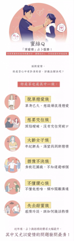 賴彥蓉 - 靜態多圖銷售頁-愛情占卜
銷售頁網址：https://www.miss-q.com/eqemo3