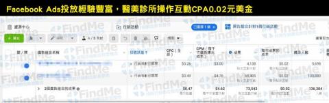 陳薏如 - FacebookAds投放經驗超過7年，累積操作預算超過億元，醫美診所操作優化互動CPA0.02元美金