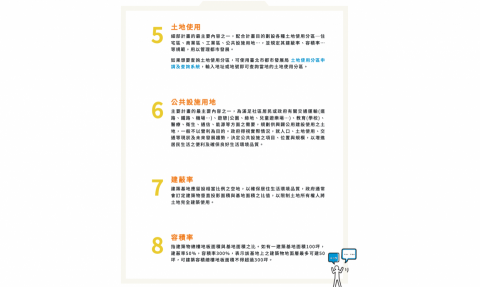 Chris Tseng - 臺北市政府都市計畫民眾參與專區
詳細網址https://www.udd.gov.taipei/ProjectPage/PublicParticipation