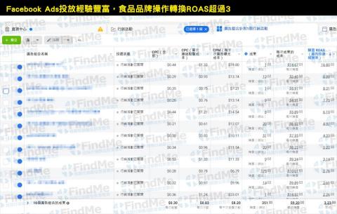 陳薏如 - FacebookAds投放經驗超過7年，累積操作預算超過億元，食品品牌操作優化轉換ROAS超過3
