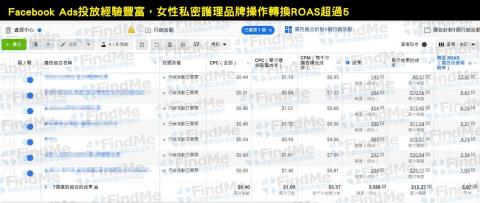 陳薏如 - FacebookAds投放經驗超過7年，累積操作預算超過億元，女性私密護理品牌操作優化轉換ROAS超過5