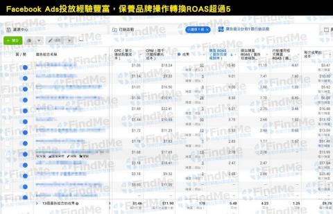 陳薏如 - FacebookAds投放經驗超過7年，累積操作預算超過億元，保養品牌操作優化轉換ROAS超過5
