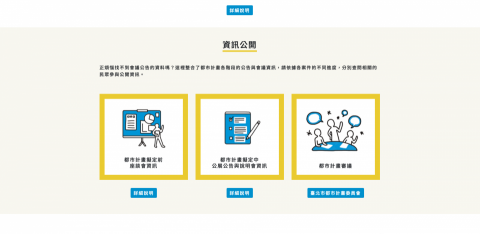 Chris Tseng - 臺北市政府都市計畫民眾參與專區
詳細網址https://www.udd.gov.taipei/ProjectPage/PublicParticipation