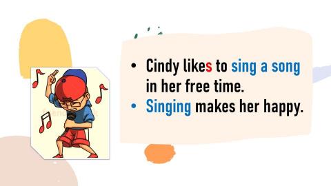 Cindy日常會話/ 國中小升學英語/英語檢定 - 英語教學簡報4