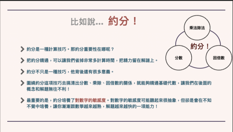 邵庸老師//國中小全科//數理//家教// - p.12