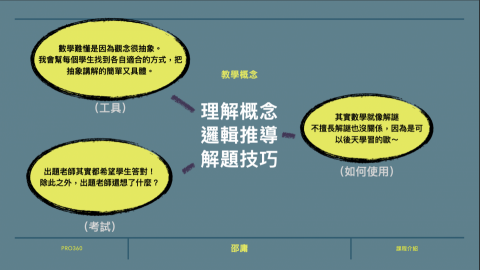 邵庸老師//國中小全科//數理//家教// - p.8