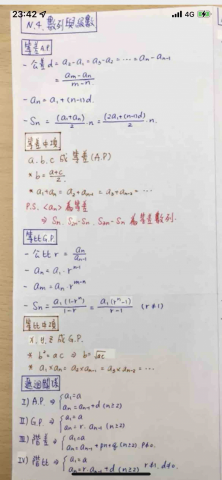 畢沛榆 - 親手做的筆記