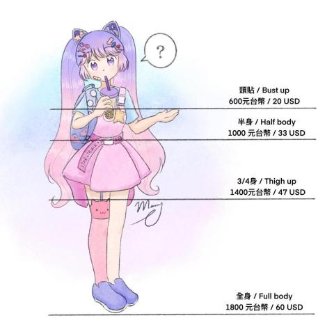 莓西の塗鴉 ‖ Macey's Doodles - 