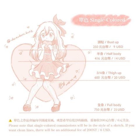 莓西の塗鴉 ‖ Macey's Doodles - 