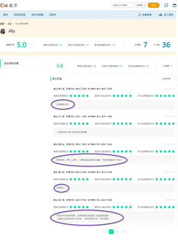 Ally★段考學測★作文技巧★讀書方法(至陞1對1) - 104家教金牌好評