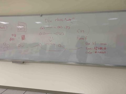 MiMi課業輔導 - 網頁設計基礎課程