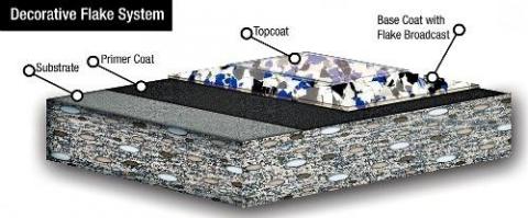 潔錠有限公司 - 