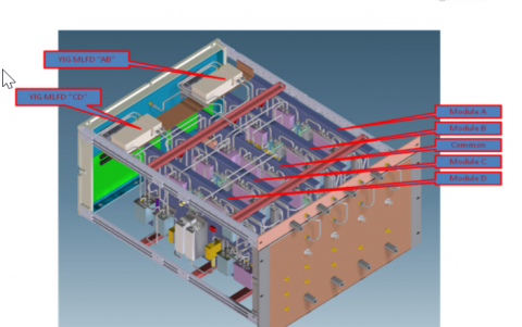 豐華系統有限公司 - RF test set Desigh 12Ghz