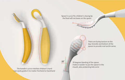 Vivien Lin -  Vivien Lin -