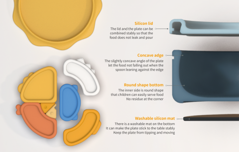 Vivien Lin -  Vivien Lin -