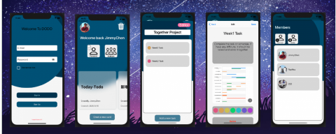吉米 - DoDo是一款專案管理App，使用 DoDo的卡片功能，可以進行多人任務管理，改善團隊協作，無論是個人使用或者團隊使用，DoDo都能提供一目瞭然所有任務的特性，協助你讓任務變得更加井然有序，讓團隊協作變得更加簡單。