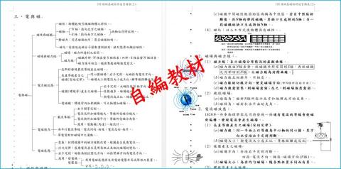 游濱福 - 雖然沒有花俏的排版，或是炫麗的彩色印刷，卻扎實的包含各式題型觀念。
