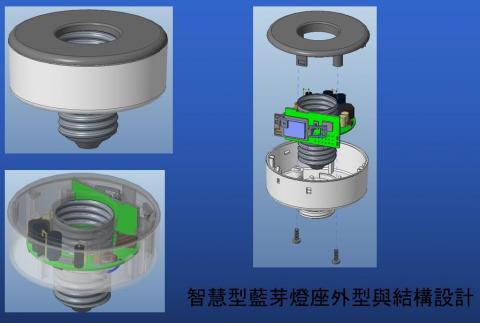 天際線產品設計 - 智慧燈座設計