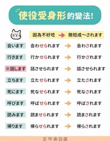 日文老師Roy ローイ陳翰寬 - 