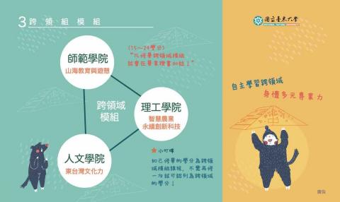 明珏 - 幫學校製作文宣