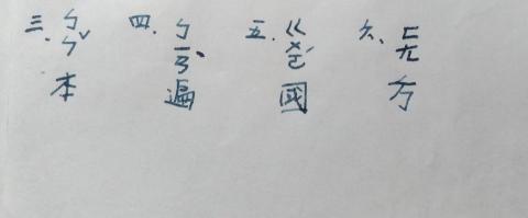 周老師的文史哲思旅程 - 也提供寫字教學!