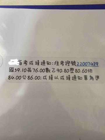 吳老師 輕鬆拿高分 專業數學 - 指考數乙90.8
