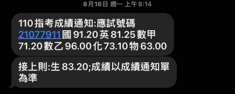 劉麗臨 - 110指考成績