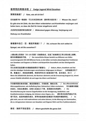 Joseph Huang,黃天祥/Sigma-Tek 工作室 - 美妝產品 網頁資料 (中文+德文版案例) Joseph Huang,黃天祥/Sigma-Tek 工作室 - 美妝產品 網頁資料 (中文+德文版案例)