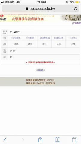 無 - 全國體育術科