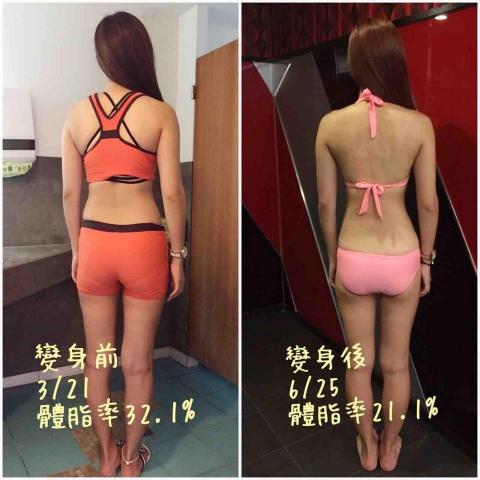 林俊廷 - 三個月減脂效果