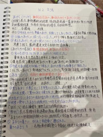 聶宗輝 - 文法筆記內容