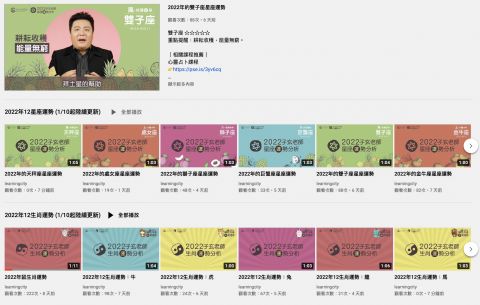 CHOUCHOU - 年度運勢/拍攝後製