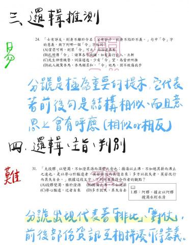 十年一心：個人＆小班客製化國文課程設計（另含社會科） - 文言文解題獨家要點歸納