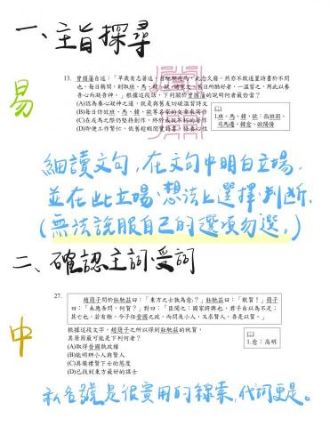 十年一心：個人＆小班客製化國文課程設計（另含社會科） - 文言文解題獨家要點歸納
