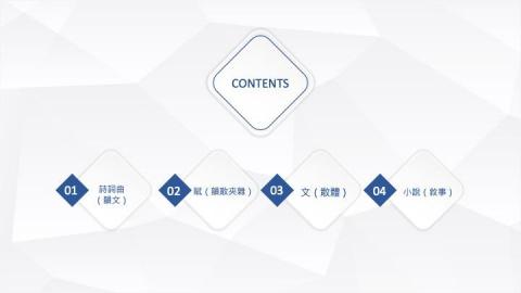 十年一心：個人＆小班客製化國文課程設計（另含社會科） - 教學講義簡報：〈中國文學四大系〉