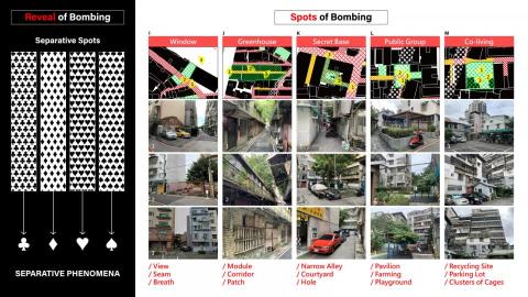 HBS Studio - 簡報設計