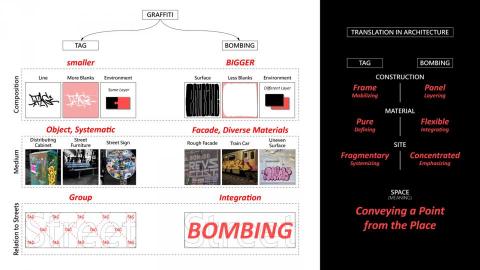 HBS Studio - 簡報設計