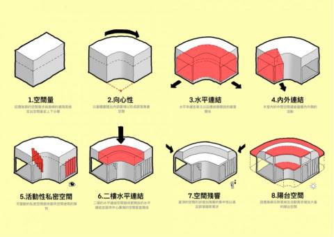 HBS Studio - 插畫設計