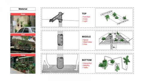 HBS Studio - 簡報設計