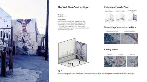 HBS Studio - 簡報設計