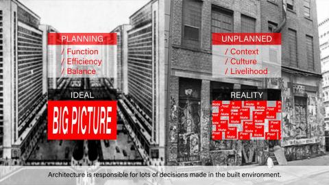 HBS Studio - 簡報設計