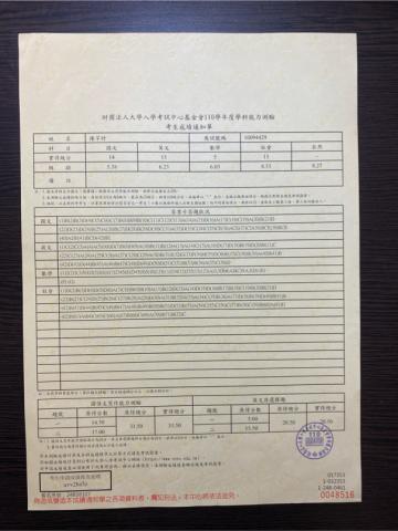 陳芊妤 - 學測成績單