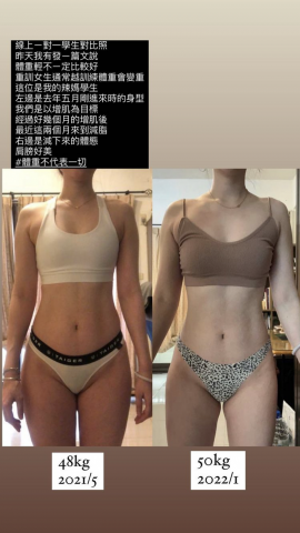 七分吃三分練_營養顧問&私人教練 - 營養控管搭配健身菜單成效