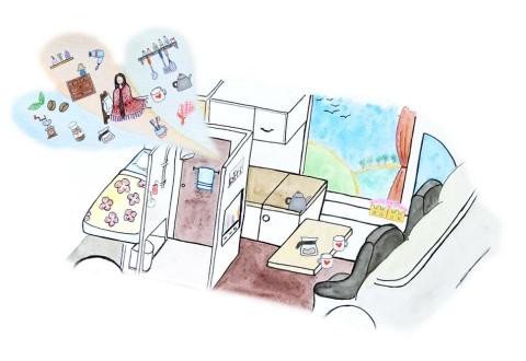 讀心娃娃繪畫工作室 -  讀心娃娃繪畫工作室 -