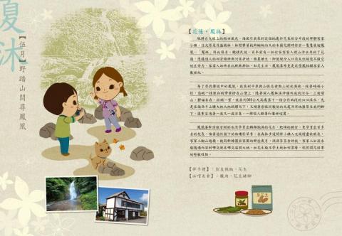 ChiAshley - 實績_文案撰寫與下標、插畫溝通