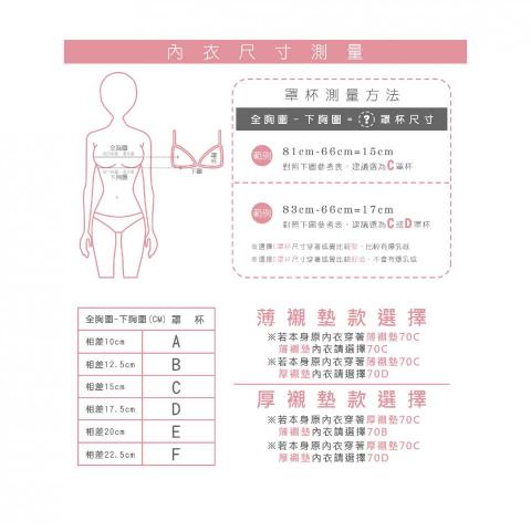 婕兒個人工作室 - 產品規格圖網頁設計