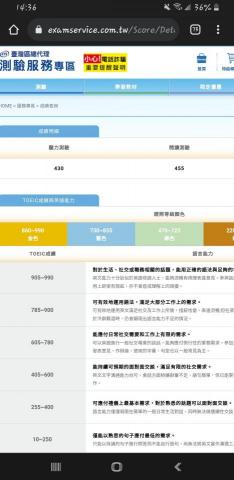 陳湘婷/英語教學 - 多益金證885分