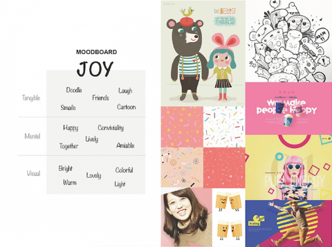 資深產品設計師 - 