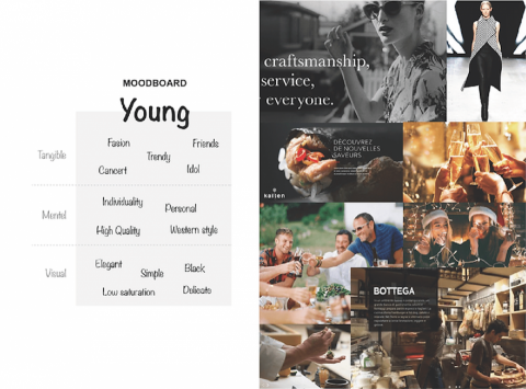 資深產品設計師 - 